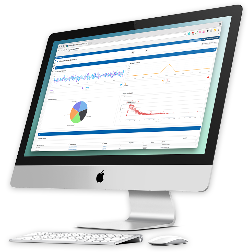 Enveyo Logistics Optimization Software