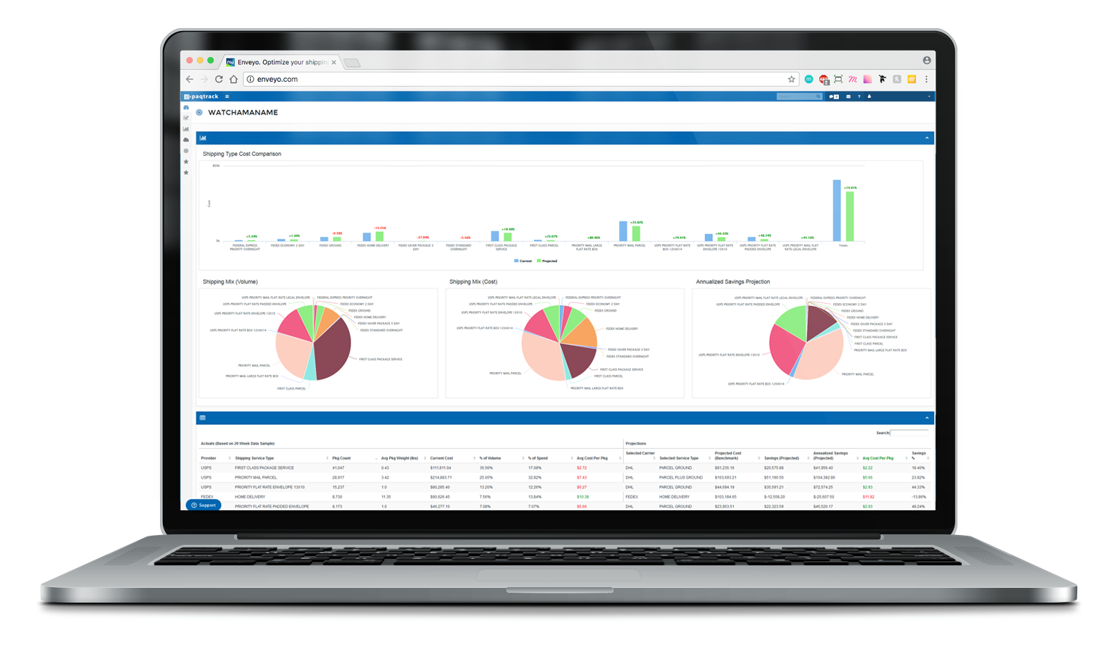 Enveyo Logistics Optimization Software