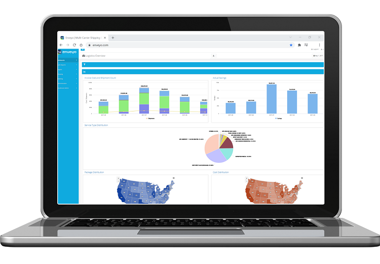 Enveyo Modeling Dashboard