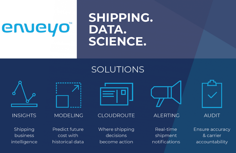 Enveyo Solutions Brochure