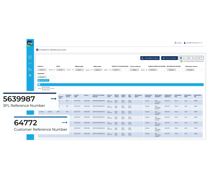 3PL Dashboard Logistics optimization Software