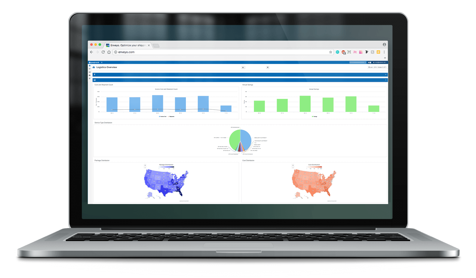 parcel analytics enveyo