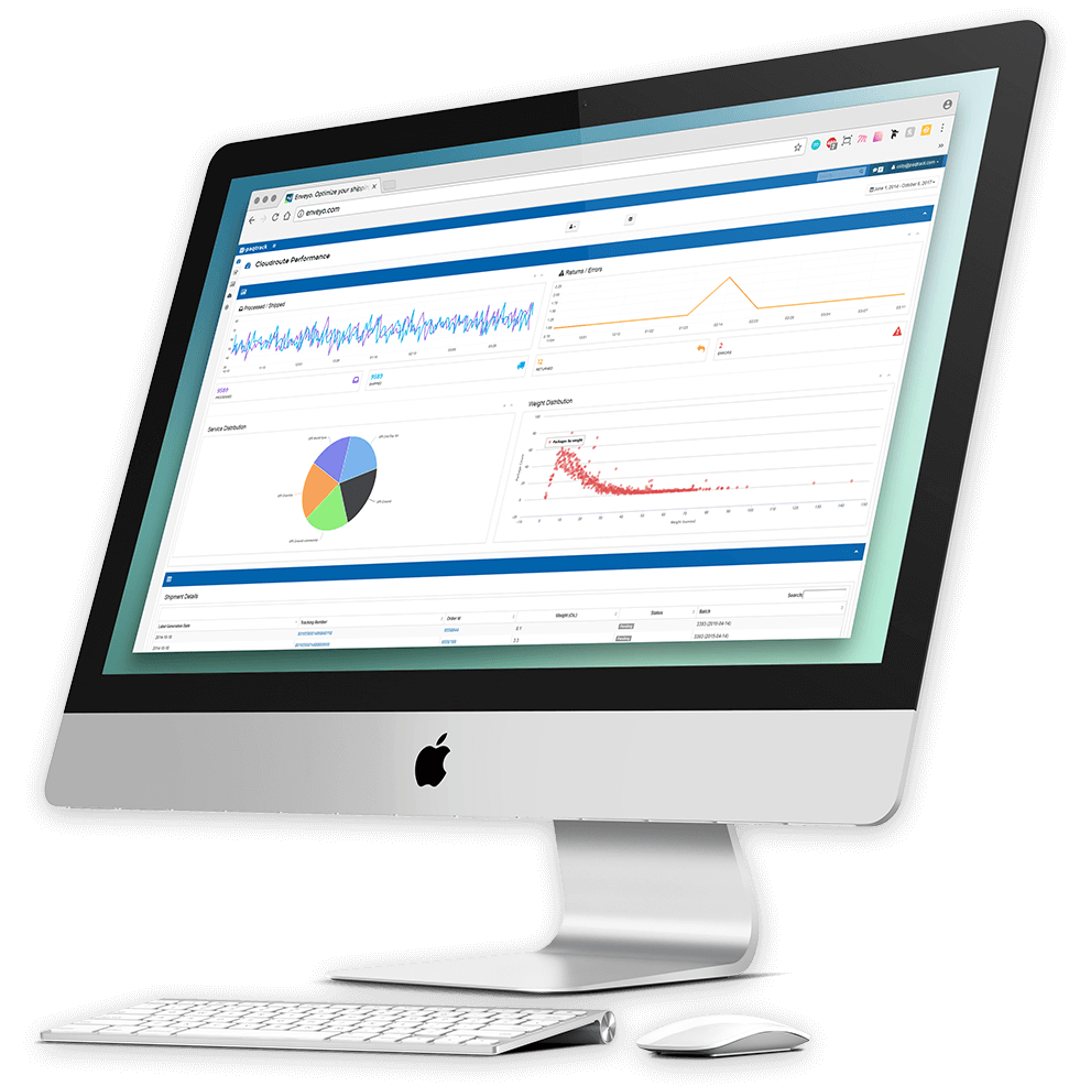 parcel shipping analytics