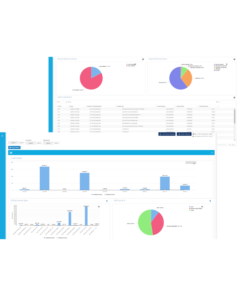 Parcel Audit Software Contract Optimization